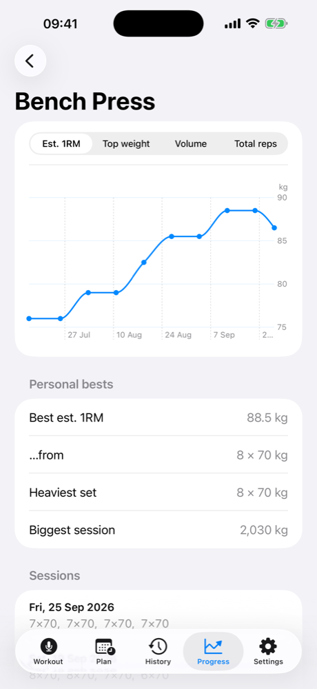 Bench press progress chart showing estimated one-rep max rising over ten weeks
